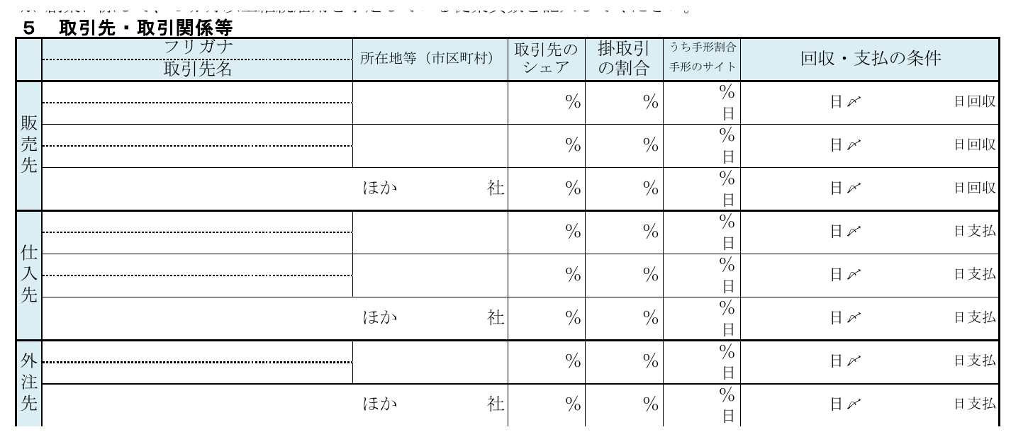 日本政策金融公庫「創業計画書」5 取引先・取引関係等の記載欄