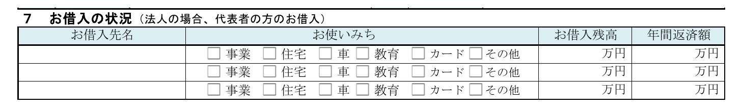 日本政策金融公庫「創業計画書」7 お借入の状況の記載欄