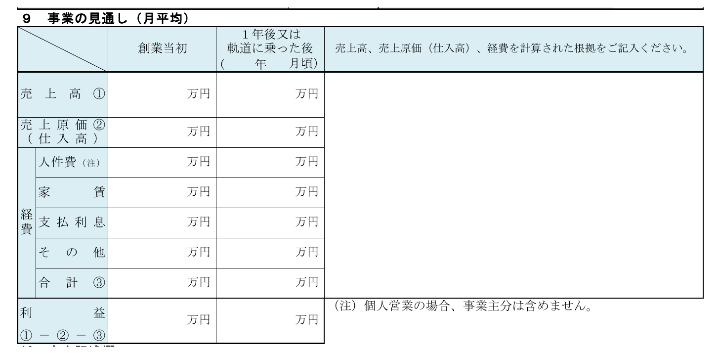 日本政策金融公庫「創業計画書」9 事業の見通し（月平均）の記載欄