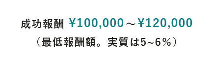 成功報酬1％～の専門家の報酬例