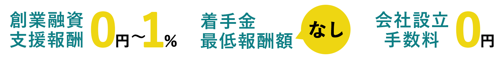 創業融資支援報酬0~1％、着手金最低報酬金額無し、会社設立手数料0円