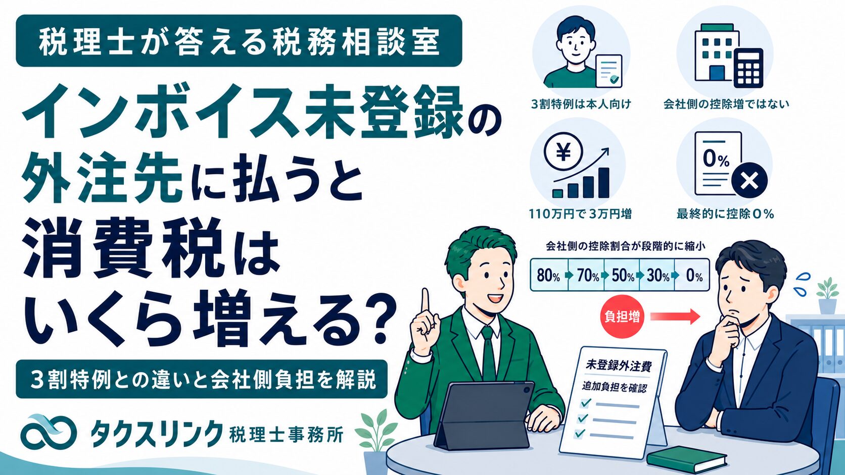 インボイス未登録の外注先への支払い