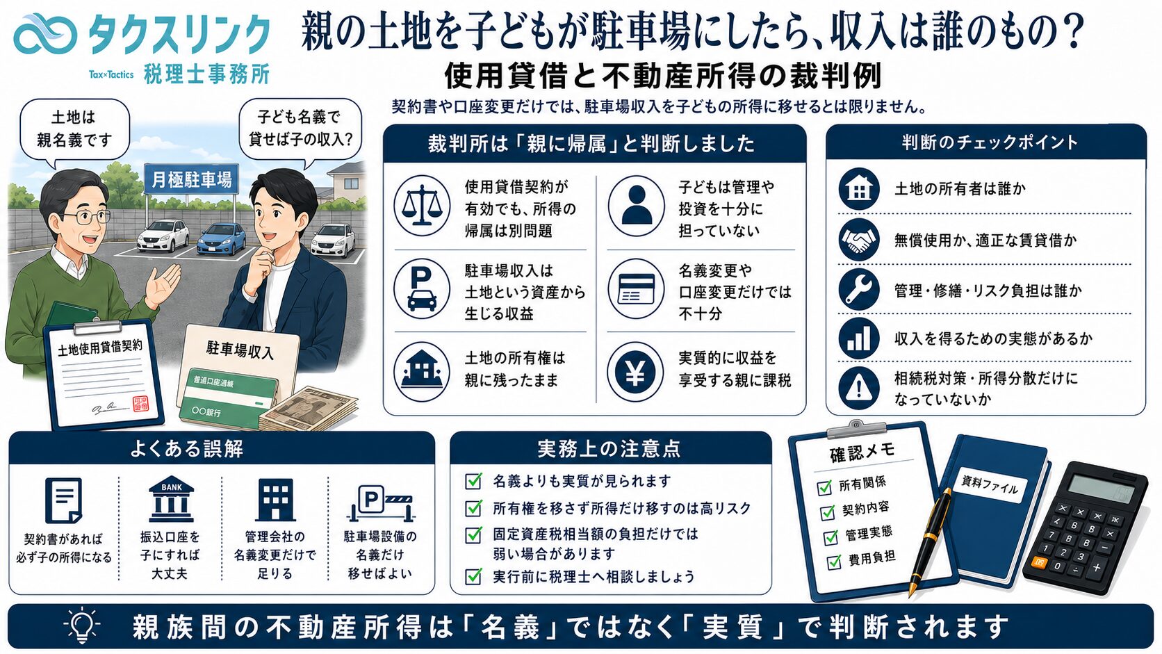 親族間の不動産所得