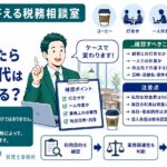 一人カフェ代は経費になる？