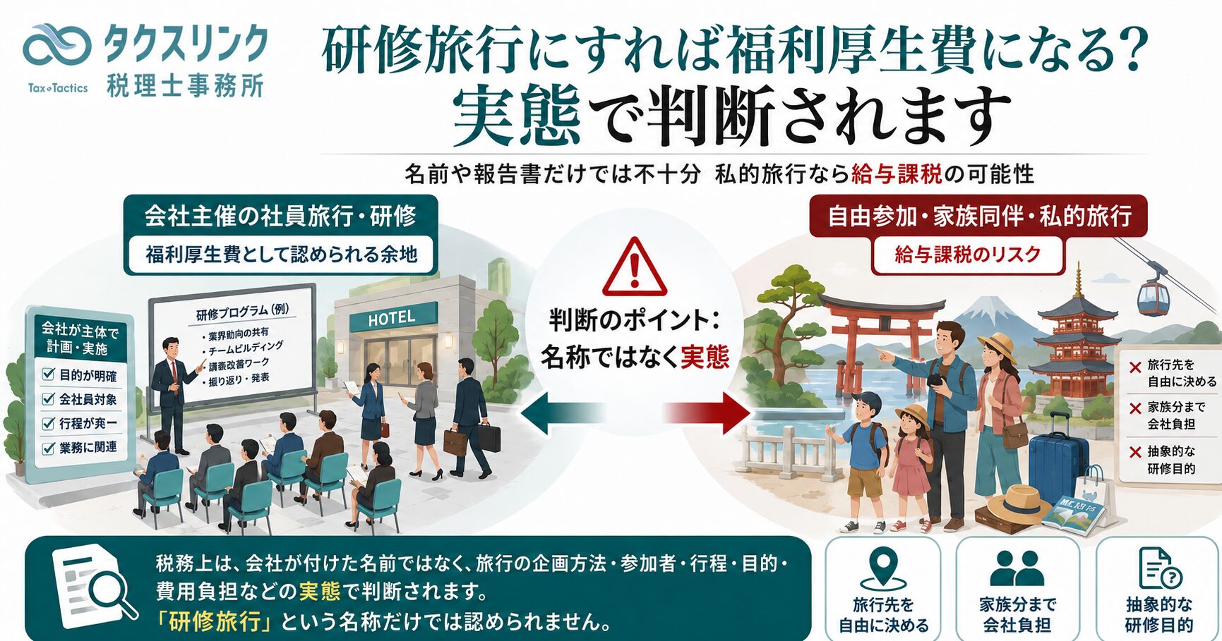 福利厚生費VS給与課税