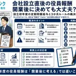 定期同額給与の「３ヶ月以内」の意義