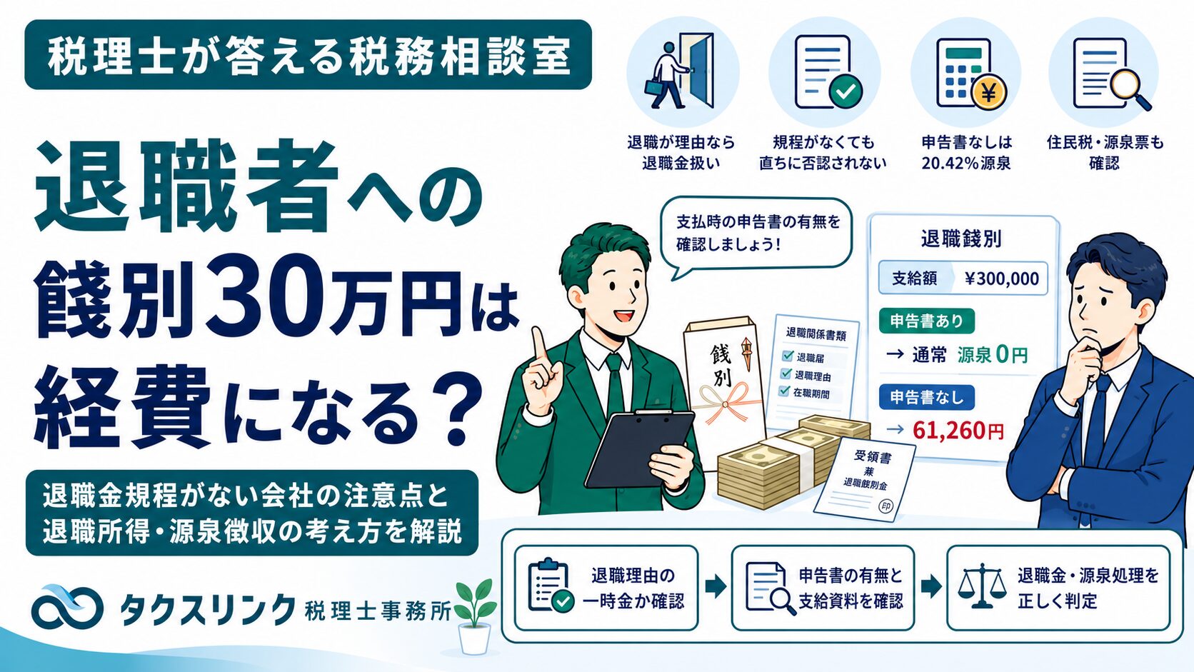 退職規程なき退職金の損金性
