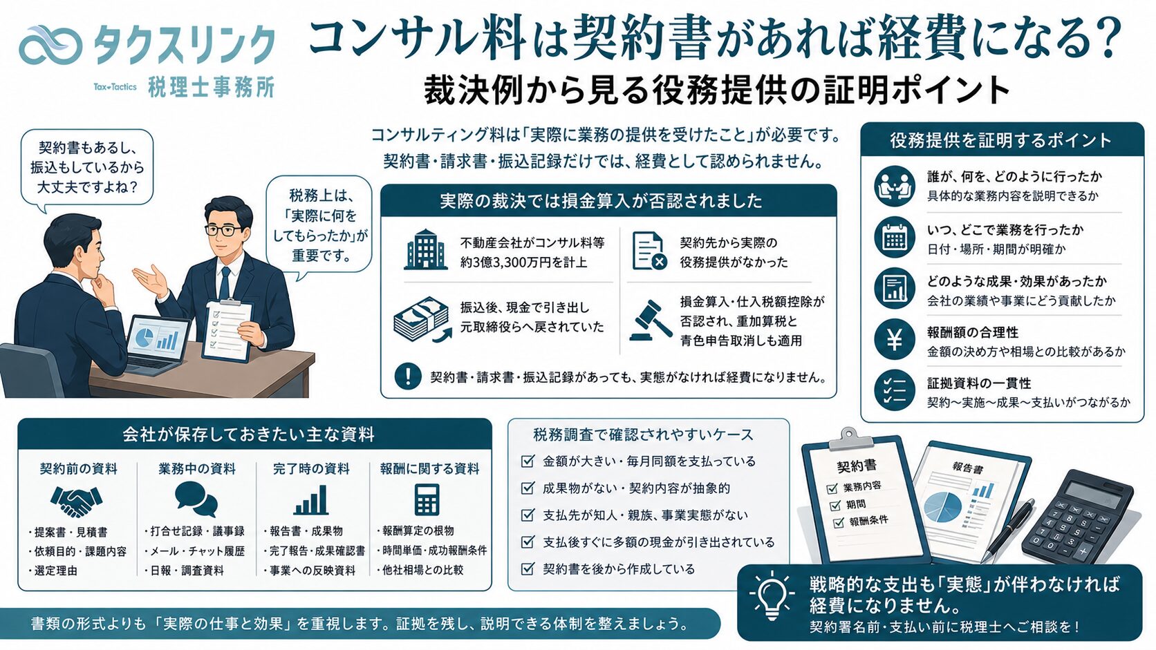 コンサルの役務提供の証明