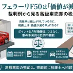 フェラーリと減価償却