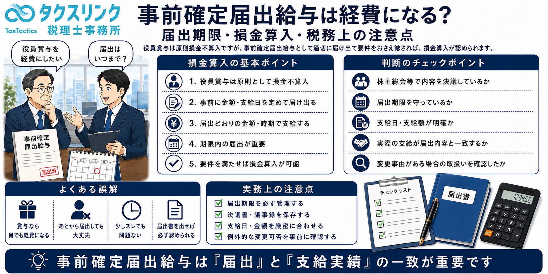 届出額と異なる事前確定届出給与