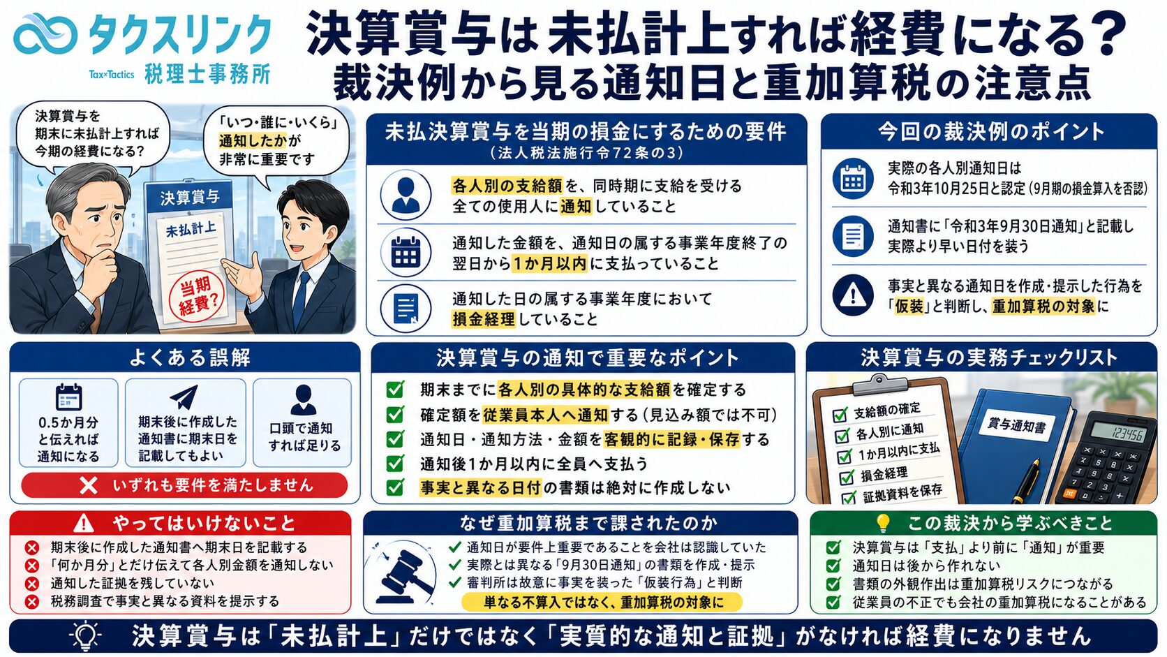 決算賞与の未払計上