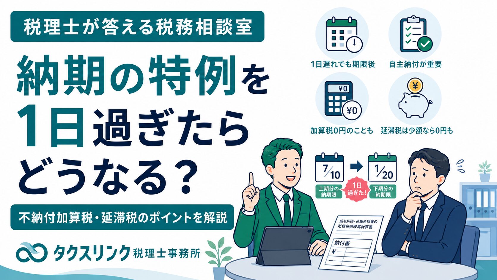 納期の特例の期限徒過