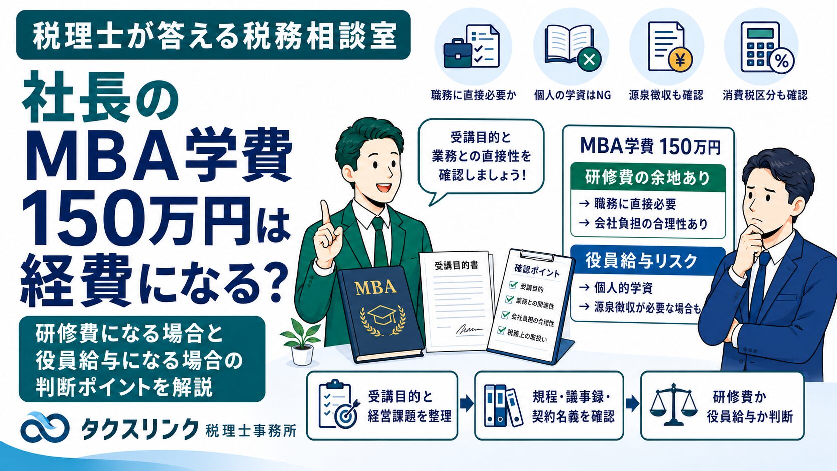 社長のMBA学費の損金性