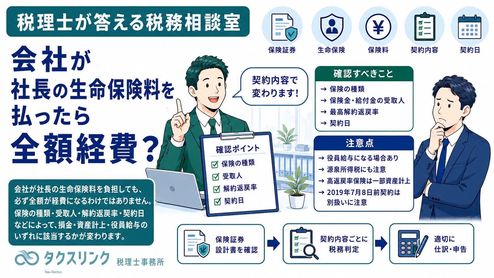 生命保険の損金性