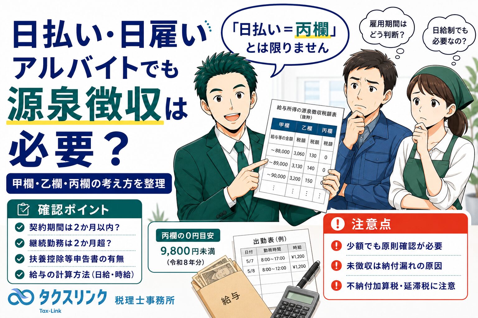 日雇いアルバイトの給与でも源泉徴収は必要？
