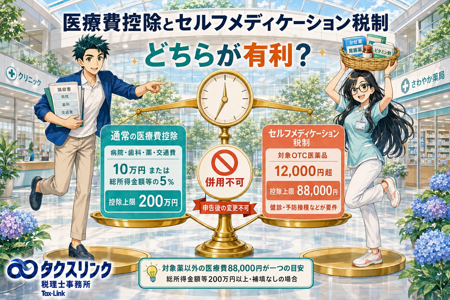 医療費控除とセルフメディケーション税制どっちが有利？