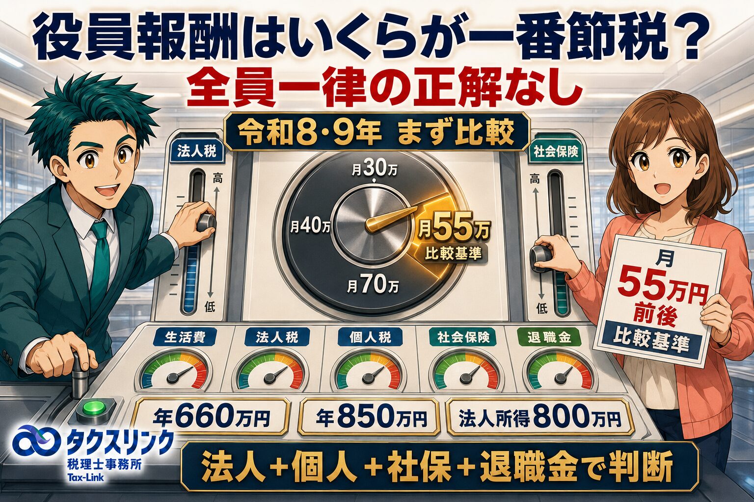 最適な役員報酬は？