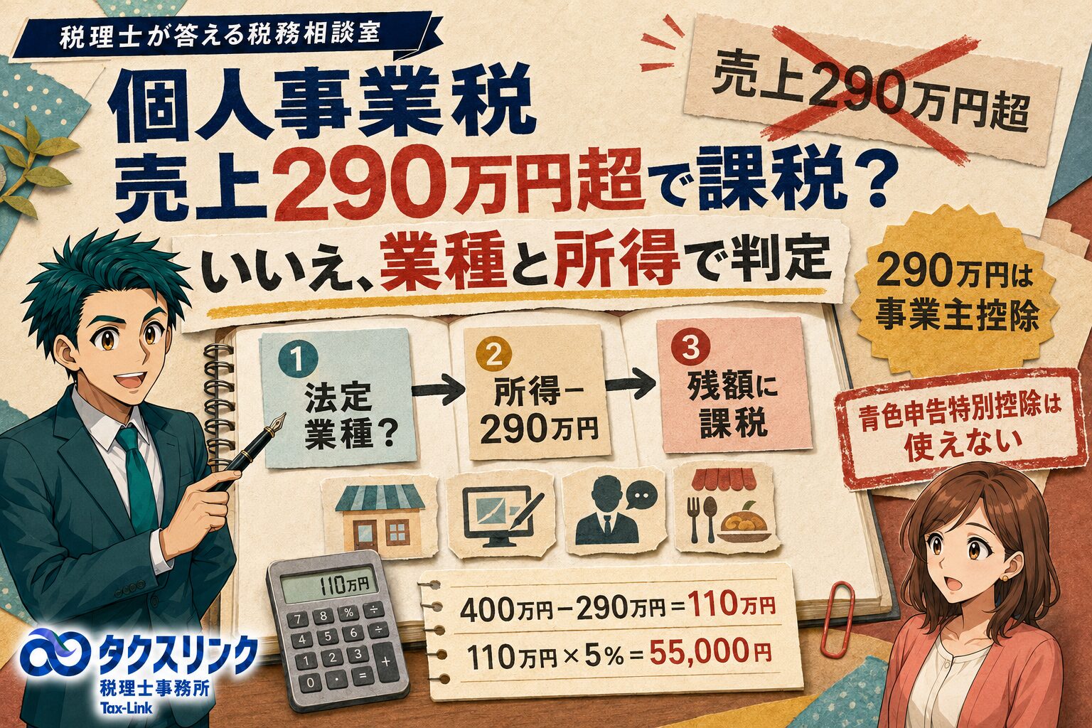 個人事業税はいつからかかる？
