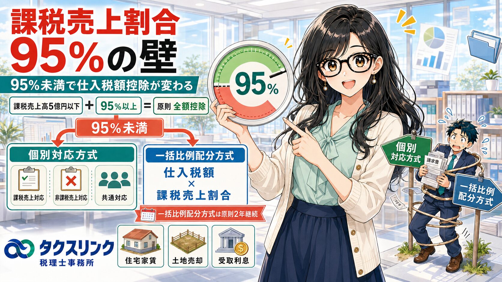 課税売上割合とは？