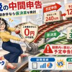 法人税の中間申告とは