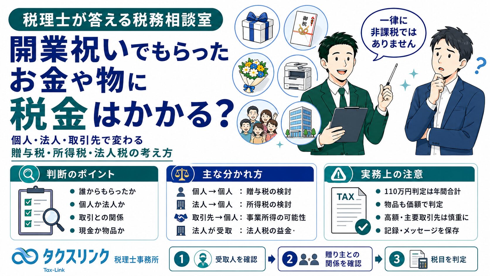 開業祝いに税金がかかる？