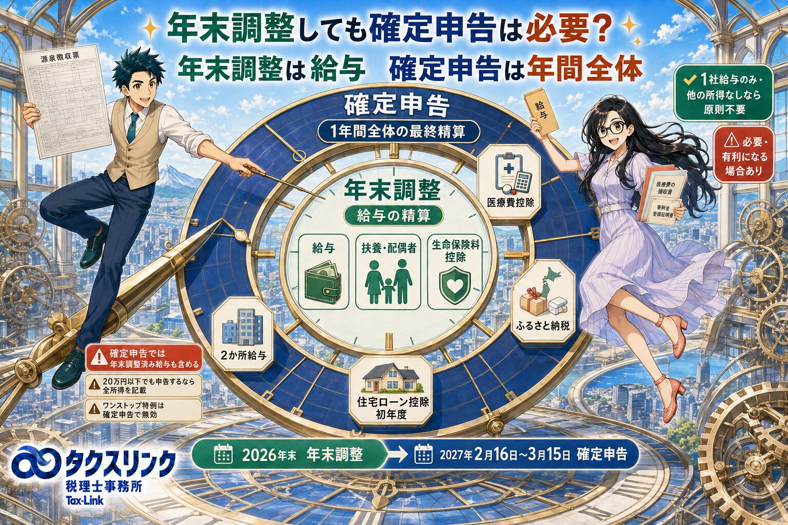 年末調整しても確定申告は必要？