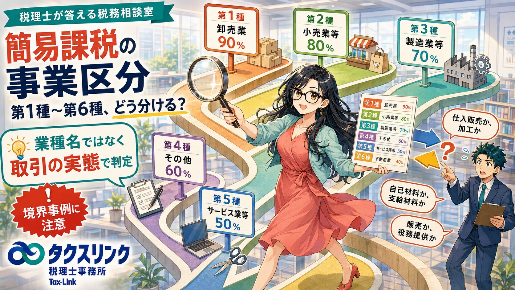 簡易課税の事業区分