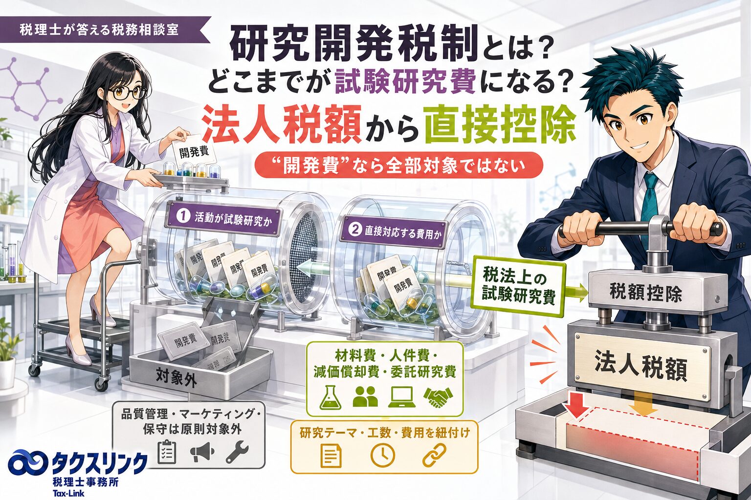 研究開発税制とは？