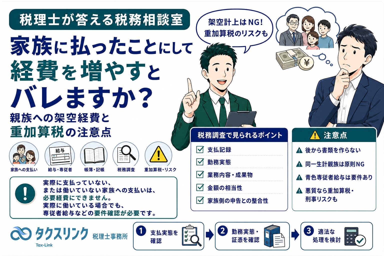 家族に給与を払ったことにしたら経費になる？