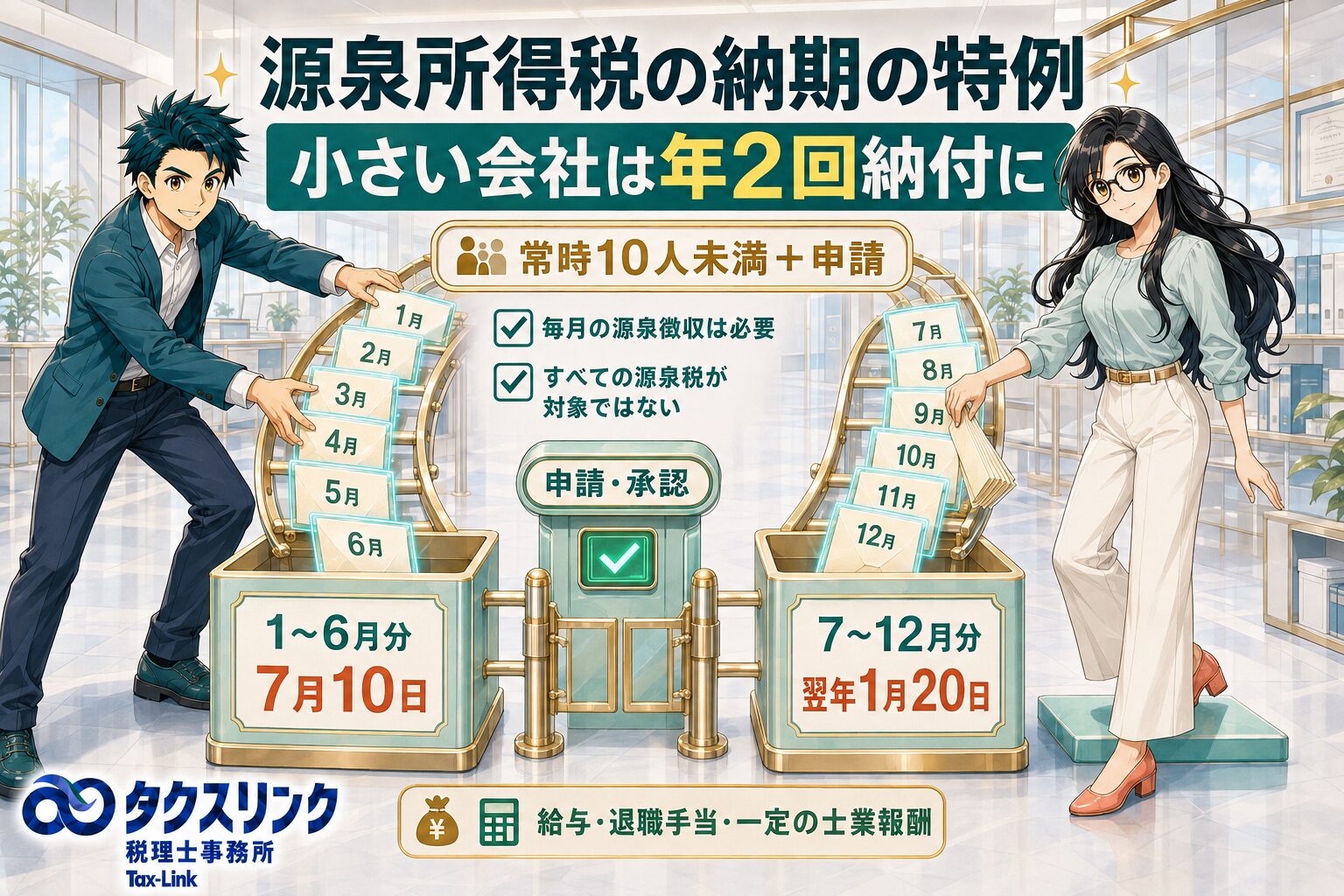 給与から源泉徴収した所得税は毎月支払う？納期の特例とは？