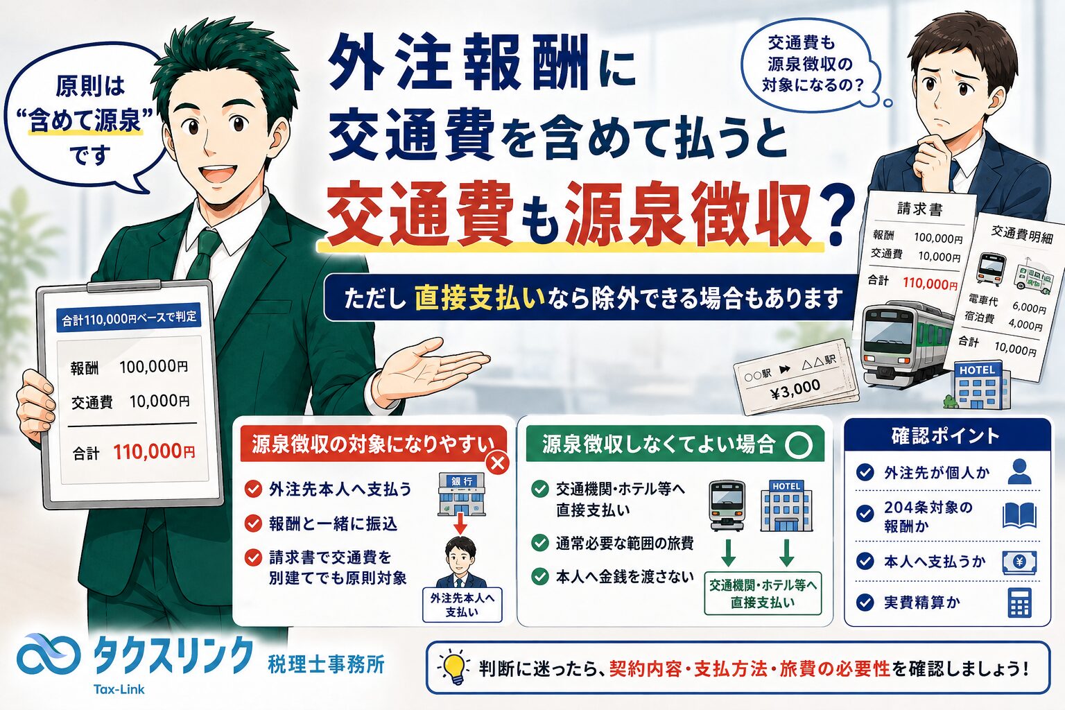 外注費と交通費を払う場合、交通費部分からも源泉徴収する？
