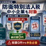 防衛特別法人税って?対象法人は?