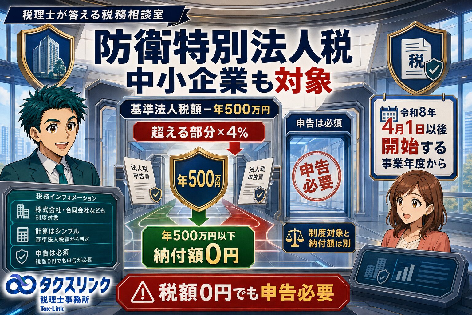 防衛特別法人税って？対象法人は？