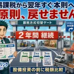 簡易課税から翌年すぐには本則には戻せない