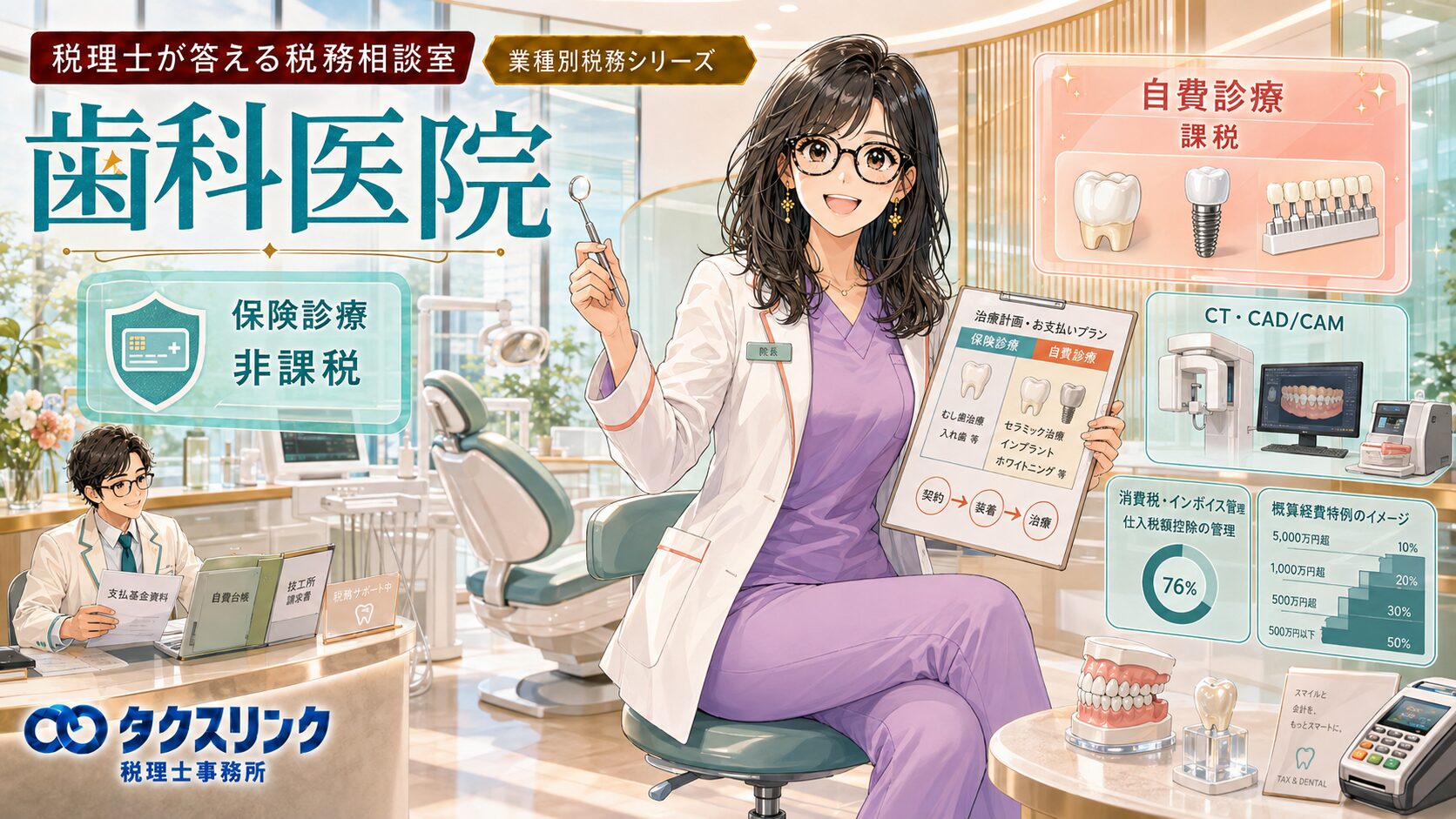 歯科医院の税務