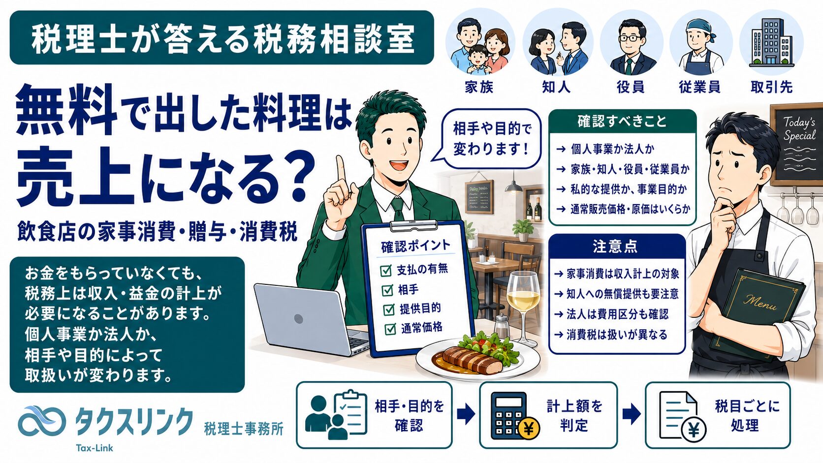 無料で提供した料理は売上になるか