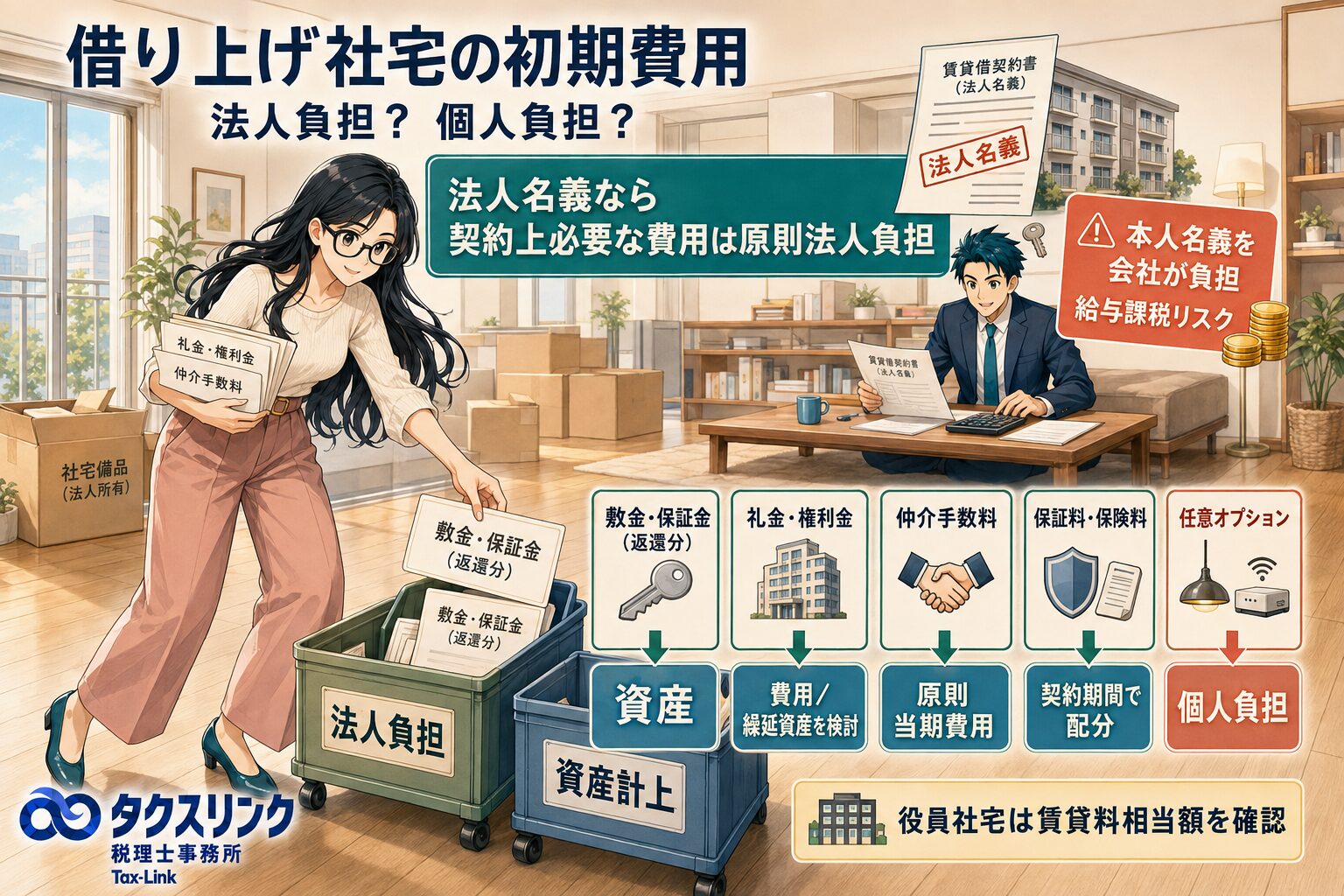 借り上げ社宅の初期費用は法人負担？個人負担？