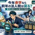 今年赤字なら去年の税金は返ってくる?