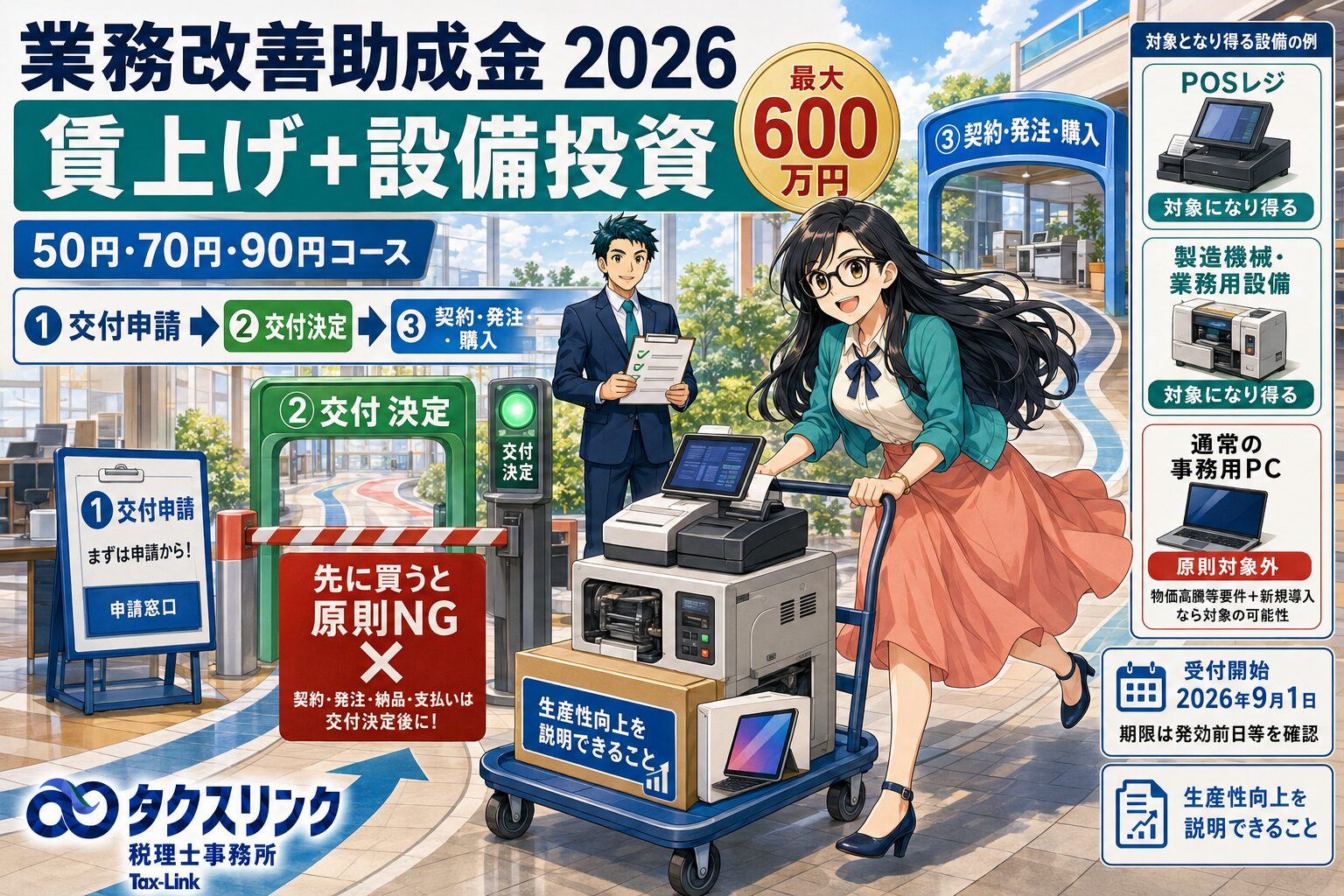 業務改善助成金とは？