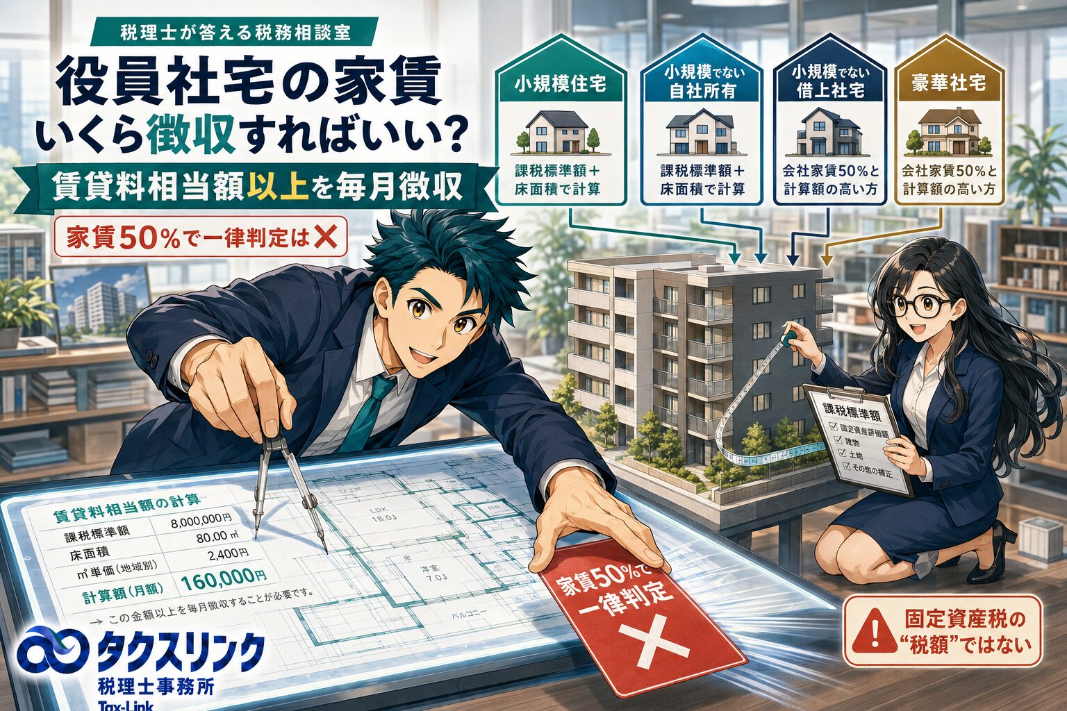 役員社宅の家賃はいくらにすればいい？