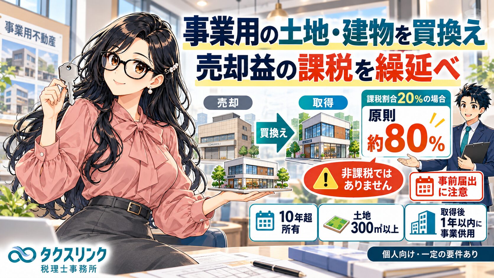 事業用土地・建物の買い換え