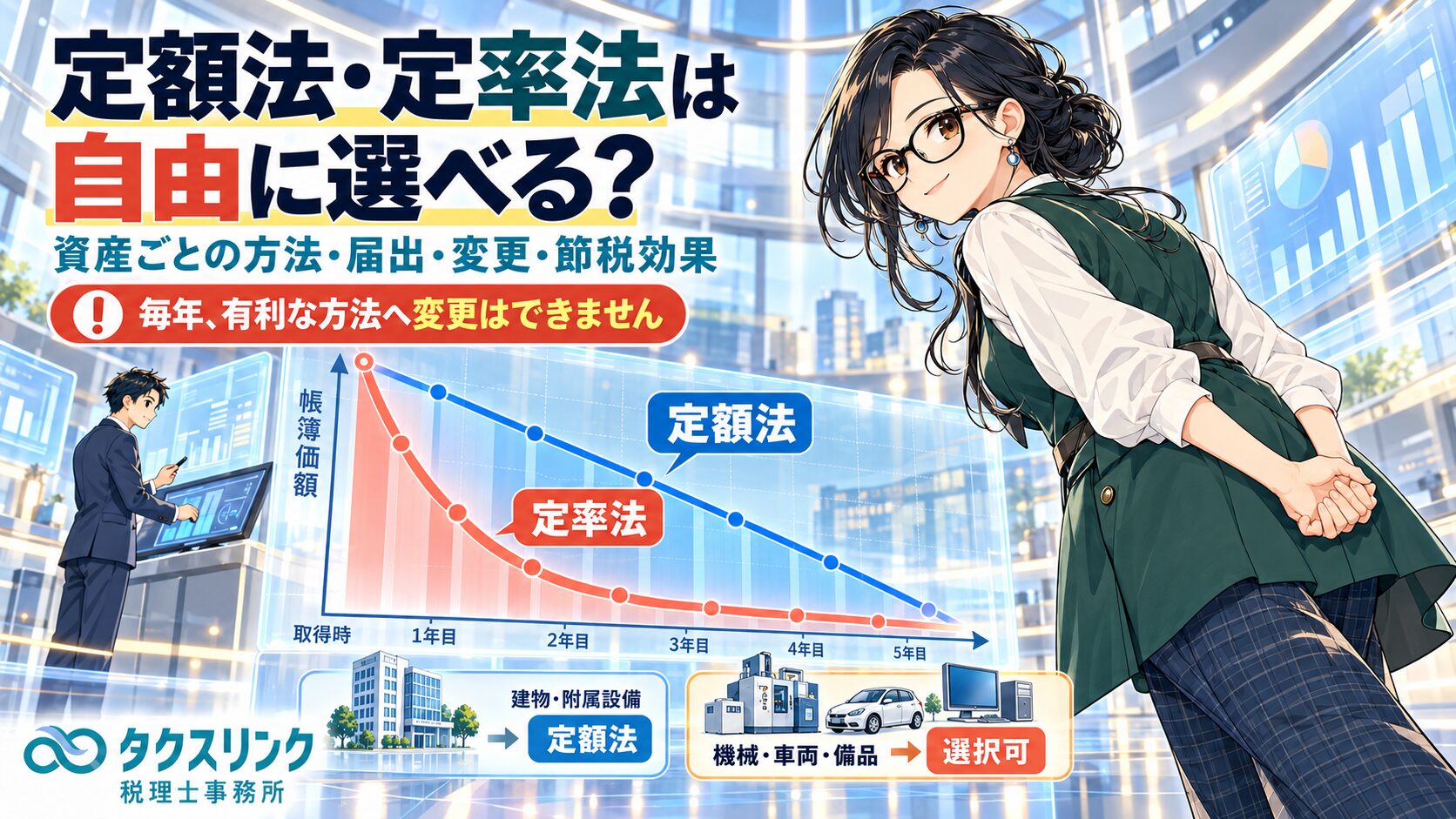 固定資産の減価償却は定額法と定率法を自由に選べる？