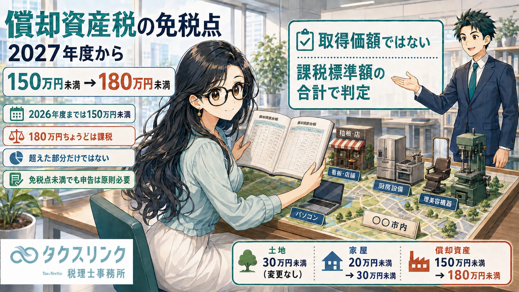 償却資産税の免税点が改正されます