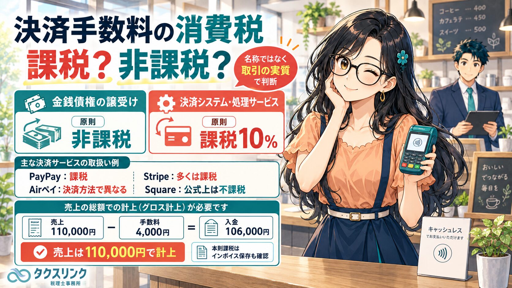決済手数料は消費税課税？非課税？