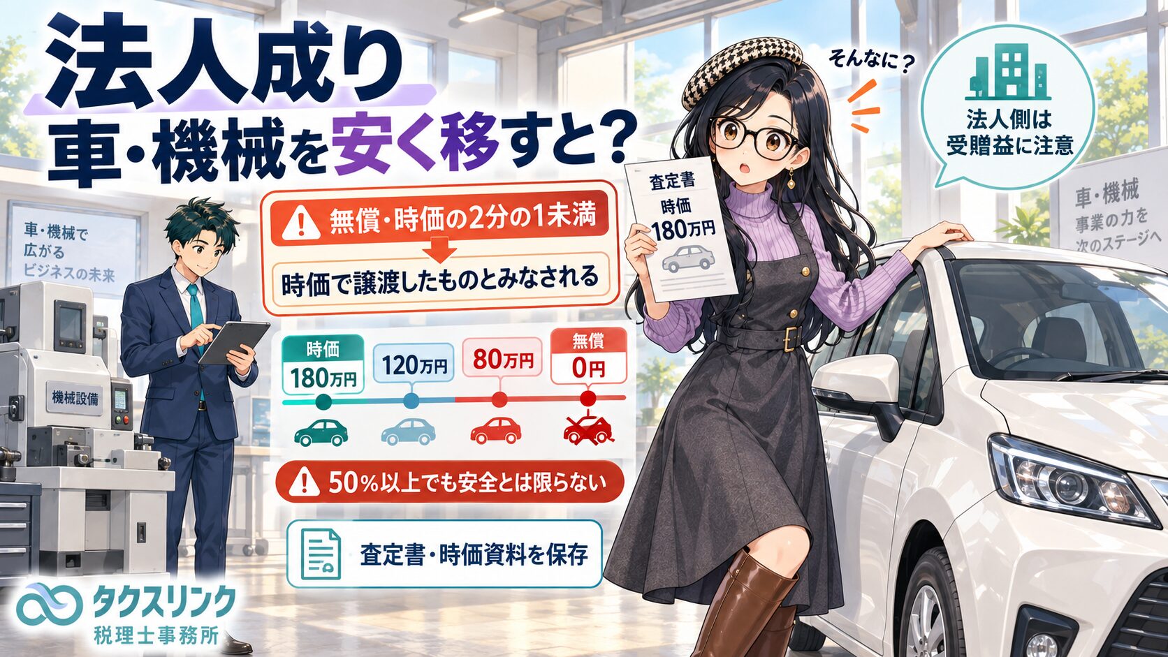法人成り時の固定資産の引き継ぎ