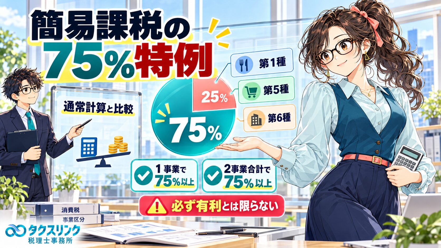 簡易課税の75％特例