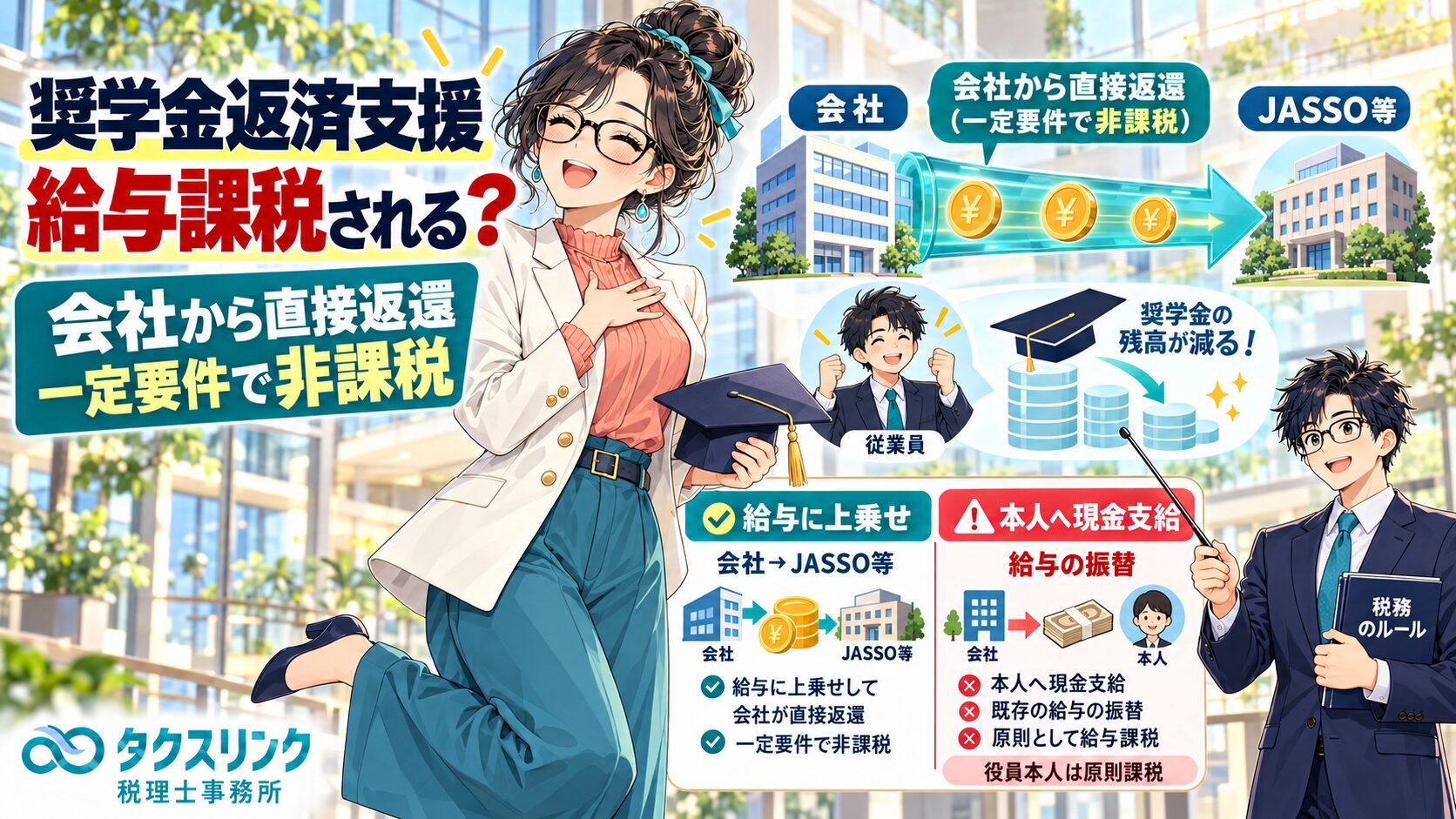 奨学金返済支援は給与課税される？